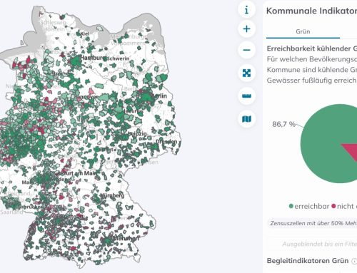 Halten unsere Städte den Klimawandel aus? Dashboard des IÖR gibt Antworten